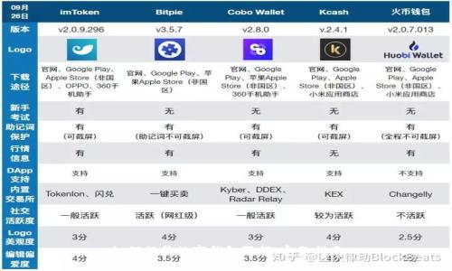 如何提升数字钱包限额:完整指南