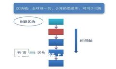 如何使用数字钱包进行ID和姓名查询：