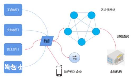 区块链钱包全面分析:如何选择适合自己的数字资产钱包
