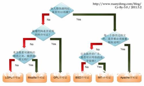 数字钱包客户类型分析报告:深入洞察用户需求与行为