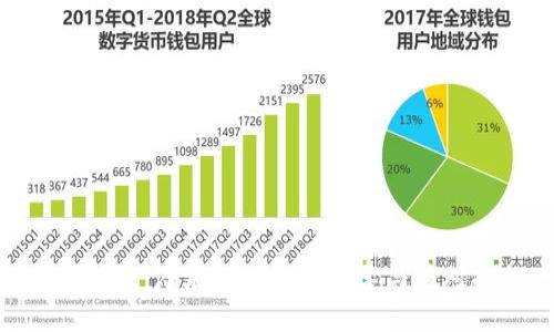 数字钱包:潜在对人体的危害与应对措施