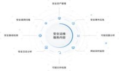TPWallet没网络的原因及解决方案TPWall