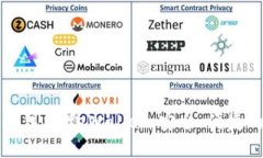 猎豹推出数字资产钱包SafeWallet：安全