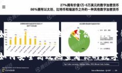 数字钱包查询指南：如何安全高效地查