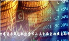 数字货币钱包搭建费用及其主要影响因