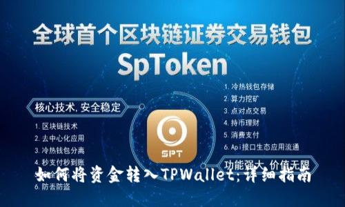 如何将资金转入TPWallet:详细指南