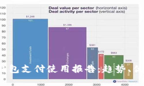 2023年数字钱包支付使用报告:趋势、优势及市场展望