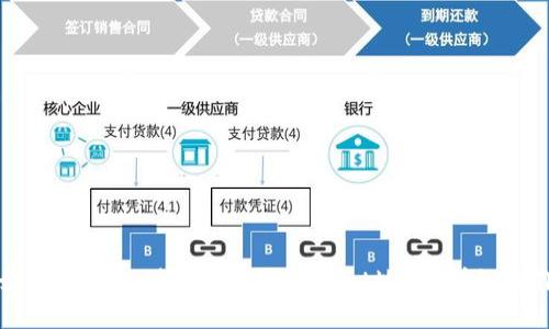 优质如何快速找到自己的TPWallet地址?详细操作指南