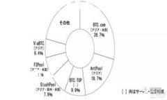 注意：由于具体的文件和数据可能会发