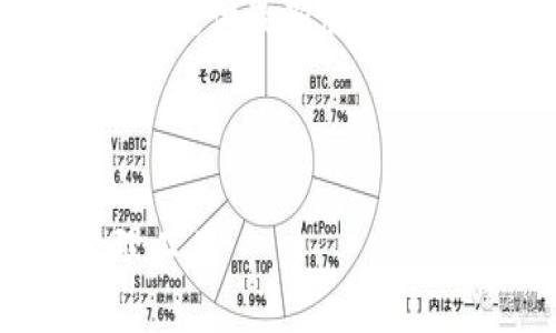 注意:由于具体的文件和数据可能会发生变化,我无法直接提供最新版本的下载链接。建议访问官方网站或可信赖的软件下载平台。
下面是符合您要求的和关键词。
TPWallet 1.60版本官方下载:安全便捷的数字资产管理工具