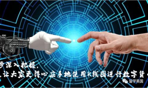 优质
  tpwallet中如何查看K线图？完整指南与操作步骤 / 

关键词：
 guanjianci tpwallet, K线图, 查看K线图, 数字货币交易 /guanjianci 

引言
随着数字货币的普及，越来越多的人开始使用各类钱包和交易平台进行加密货币的交易、存储和管理。tpwallet作为一种便捷的数字货币钱包，受到越来越多用户的青睐。在进行交易时，K线图是一个非常重要的技术分析工具，可以帮助投资者更好地理解市场走势，做出明智的交易决策。那么，在tpwallet中如何查看K线图呢？接下来，我们将详细介绍tpwallet中K线图的查看方法，以及相关的操作步骤和注意事项。

一、什么是K线图？
K线图，又称蜡烛图，是一种用来描述资产价格走势的主要工具，广泛应用于股票、外汇和数字货币市场。K线图由一根根看似蜡烛的线段组成，每根K线通常包含四个重要的价格信息：开盘价、收盘价、最高价和最低价。
通过观察K线的形状、颜色和排列，投资者可以判断市场的趋势、行情以及潜在的买卖点。例如，绿色的K线通常表示价格上涨，而红色的K线则表示价格下跌。理解K线图的基本构造和所代表的含义，是进行技术分析的基础。

二、tpwallet中查看K线图的步骤
在tpwallet中查看K线图并不复杂，用户只需进行以下步骤：
ol
    li下载安装tpwallet：如果用户尚未下载tpwallet，请前往tpwallet官方网站或各大应用商店进行下载和安装。安装完成后，打开软件并登录你的账户。/li
    li选择数字货币：登录后，用户将看到自己持有的数字货币列表。在首页或资产页面中，选择想要查看K线图的数字货币，如比特币（BTC）、以太坊（ETH）等。/li
    li进入交易页面：点击所选数字货币后，用户将被引导进入该币种的交易页面。在交易页面中，通常会有“图表”或“K线图”选项。/li
    li查看K线图：点击“图表”或“K线图”选项后，系统将自动加载相应的K线图。在这里，用户可以根据自己的需求调整时间范围（如1分钟、5分钟、1小时、1天等），以分析不同时间段内的价格走势。/li
/ol
通过以上步骤，用户便可以轻松查看tpwallet中的K线图，帮助更好地进行交易决策。

三、如何解读K线图？
当用户成功查看K线图后，接下来需要学会解读这些K线图，以便提取有价值的市场信息。一些基本的解读方法包括：
ul
    li判断趋势：通过观察K线的排列，可以初步判断市场的趋势。如果连续出现多根绿色K线，意味着市场处于上涨趋势；而多根红色K线则反映出下跌趋势。/li
    li关注支撑位与压力位：支撑位是价格下跌后可能触及的底部，而压力位则是价格上涨后可能遇到的顶部。在K线图中，这些位置通常表现为历史价格的反转点。/li
    li识别反转信号：特定形状的K线（如锤头、吞没形态等）往往表示可能的趋势反转。学习常见的K线形态，可以帮助用户发现潜在的买卖信号。/li
    li结合其他技术指标：K线图分析可以与其他技术指标（如移动平均线、相对强弱指数等）结合使用，以提高交易决策的准确性。/li
/ul
通过反复练习和深度学习，用户能够更好地解读K线图，提高自己的交易水平。

四、K线图的注意事项
在利用K线图进行分析时，用户需要注意以下几点：
ul
    li保持理性：K线图虽然可以提供市场信息，但并不是100%准确的预测工具，用户应当保持理性，避免因过度依赖K线图而做出错误决策。/li
    li考虑市场环境：K线图分析的结果可能会受到市场环境的影响。投资者需要关注新闻、政策变化等外部因素，综合考虑后再做出决策。/li
    li风险管理：在进行实际交易时，合理的风险管理策略是非常重要的。即使K线图分析表明买入信号，投资者也应设定止损位来保护自己的投资。/li
/ul
通过关注上述注意事项，用户可以进一步提高交易安全性，降低潜在的投资风险。

五、K线图的常见挑战及解决方案
尽管K线图是一个强大的工具，但用户在使用过程中可能会遇到一些挑战，以下是一些常见问题及解决方案：
ul
    li信号混淆：有时，K线图可能发出相互矛盾的信号，令用户感到困惑。在这种情况下，投资者可以借助其他技术指标进行确认，避免孤立地依赖K线图分析。/li
    li分析盲点：初学者可能会对K线的多样性和复杂性感到迷惑。因此，系统的学习和实践非常重要。可以通过课程、书籍或在线资源逐步提高对K线图的理解。/li
    li市场波动性：在剧烈波动的市场中，K线图可能会非常“嘈杂”，导致分析困难。此时，可以考虑延长观察的时间范围，以获得更清晰的趋势视图。/li
/ul
用户应当在实际使用中不断积累经验，并调整自己的分析策略，以应对各种市场工况。

六、总结
K线图是进行数字货币交易和分析的重要工具，用户通过tpwallet可以方便地查看和应用K线图，进而做出更明智的交易决策。从理解K线图的基本构造，到学会解读和运用，用户需要逐步深入把握。
在使用K线图时，保持理性和进行有效的风险管理是关键。同时，用户可以通过不断学习和实践，克服使用中遇到的挑战，提高自身的交易技能。希望本篇指南能帮助到各位tpwallet用户，让大家更得心应手地使用K线图进行数字货币的交易与投资。