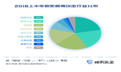 如何安全管理加密钱包里的比特币?