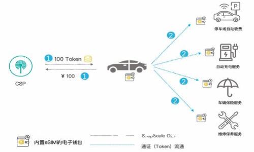 如何在迷你钱包中叠加密码保护