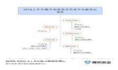如何在TPWallet中找到一键迁移功能及其