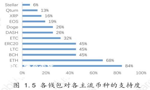 数字钱包骗局套路

如何识别和避免数字钱包骗局：深度解析最新套路