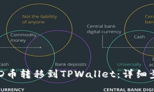 如何将BCD币转移到TPWallet:详细步骤与指南