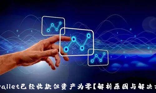   
tpwallet已经收款但资产为零？解析原因与解决方案