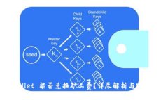 TPWallet 能否兑换矿工费？详尽解析与实