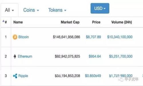 TPWallet币转换时未输入地址的解决方案及注意事项