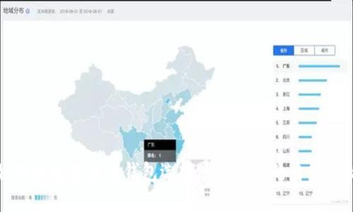 如何为数字货币钱包选择一个合适的身份名称