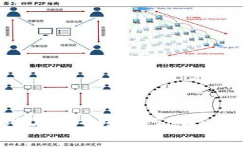 火币如何将USDT安全转入TPWallet的详细指南