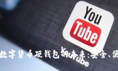 探索神州信息数字货币硬钱包的未来：