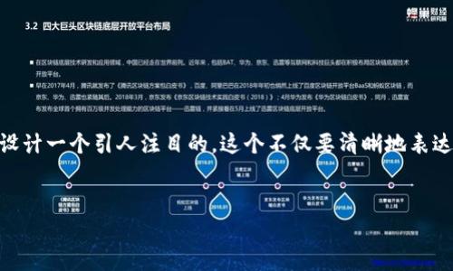 思考用户搜索意图与的  

为了满足用户对区块链钱包市值排名的兴趣，我们可以设计一个引人注目的。这个不仅要清晰地表达内容，还要包含一些关键词，以有利于。以下是我的推荐：

优质  
2023年区块链钱包市值排名与分析