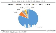 如何将TP Wallet货币转换为人民币：详细