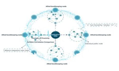   如何在TPWallet中将TRX链上的资产转移到MATIC链：详细步骤和指南 / 

 guanjianci TPWallet, TRX链, MATIC链, 资产转移 /guanjianci 

一、引言
随着区块链技术的不断发展，各种链的应用也逐渐丰富。TPWallet作为一款多链钱包，支持多种数字资产的存储和转移，其中包括TRX链和MATIC链。用户常常希望能够将这些资产在不同链之间进行转移。在本文中，我们将详细介绍如何在TPWallet中从TRX链转移资产到MATIC链，并回答一些用户可能会遇到的问题。

二、TPWallet简介
TPWallet是一款支持多种主流公链和资产的钱包，用户可以通过它进行资产的存储、转移、交易等操作。TPWallet的优势在于其易用性和安全性，用户可以方便地管理自己的数字资产。TPWallet支持的链包括TRON、以太坊、Polygon（MATIC）等，用户利用TPWallet可以轻松在这些链之间进行操作。

三、从TRX链转移到MATIC链的步骤
在进行资产转移之前，用户需确保TPWallet已成功下载并注册。以下是从TRX链转移资产到MATIC链的详细步骤：
strong步骤一：打开TPWallet并登录/strong
用户需打开TPWallet应用并输入自己的账号及密码进行登录。确保账户的安全性，以防意外情况发生。
strong步骤二：选择TRX链资产/strong
在TPWallet的主界面，用户需要选择“资产管理”或“我的资产”一栏，找到TRX链中的数字资产。点击该资产，以进入详细信息页面。
strong步骤三：选择转账功能/strong
在TRX资产详细信息页面，找到“转账”或“发送”按钮，点击进入转账页面。用户需要填写接收方的地址和转账金额。
strong步骤四：进行资产转换/strong
由于TRX链和MATIC链之间可能无法直接转账，用户需要利用TPWallet的“转换”功能。在选择资产转移的页面中，用户需选择“TRX转换为MATIC” 或类似功能，输入转账金额，确认转换。
strong步骤五：确认操作/strong
最后一步，用户需要仔细检查转账的信息，包括接收地址、金额等，确认无误后，点击“确认”按钮，完成转账操作。系统会显示操作状态。

四、相关问题及详细解答

问题一：TRX链和MATIC链之间的转换是否会产生手续费？
是的，TRX链和MATIC链之间的资产转换通常会涉及手续费。这些手续费包括网络费用和钱包手续费。用户在进行转账时应留意相关费用，并在确认操作之前核算自己的总资产，以确保能够成功完成转账操作。

问题二：转账的时间通常需要多久？
转账过程中的时间会受到多个因素的影响，包括网络拥堵程度和交易确认时间。一般情况下，TRX链的转账时间相对较快，通常在几分钟内完成。但如果遇到网络拥堵，确认时间会相应延长。用户可以在TPWallet内查看交易状态，实时了解自己的转账进度。

问题三：转账失败的原因有哪些？
转账失败的原因可能包括网络问题、输入的接收地址错误、余额不足、手续费不足等。为避免这种情况，用户在进行转账操作前需再次核对接收地址、转账金额及手续费。如果屡次出现转账失败，建议用户联系客服或查看相关帮助文档。

问题四：在TPWallet中，如何处理转账后未到达的问题？
如果用户在交易确认后未在目标链中收到资产，可以通过以下几步处理：首先，检查交易记录，确认交易是否已成功完成；其次，查看目标链的余额和交易状态。如果以上步骤都未解决问题，建议用户联系TPWallet的客服支持，以获得更精确的帮助。

问题五：是否可以恢复转账错误的信息？
一旦资产转账成功，通常是不可逆的，因此在进行转账前需仔细确认所有信息。如果因为手误或错误相关信息导致错误转账，尽力联系接收方请求返还。如果转账失败，用户可根据钱包提供的信息重新进行转账。

问题六：使用TPWallet有哪些安全措施？
TPWallet为用户提供了一系列安全措施来保护用户资产，包括两步验证、资产加密存储等。用户还应定期更换登录密码，避免使用简单密码，并保持钱包和手机的更新，以保护自己的账户安全。

五、总结
在TPWallet中进行TRX链资产到MATIC链的转移是一个相对简单的过程，只需按照步骤操作即可完成。了解转移过程中可能遇到的问题，并掌握解决办法，将帮助用户更好地管理自己的数字资产。希望本文能对您了解这一操作有所帮助。