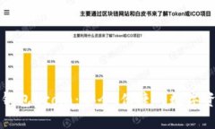 深入了解数字钱包Ucoin：安全、便捷的