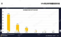 数字钱包的卡号是什么？全面解析数字