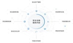 如何在TPWallet中修改密码: 完整指南