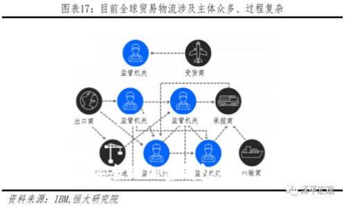 如何选择安全的加密钱包平台:全面指南