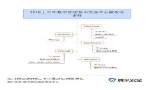 深入了解区块链钱包的六大知识点