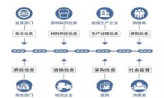 2023年热门国外加密钱包推荐：功能、