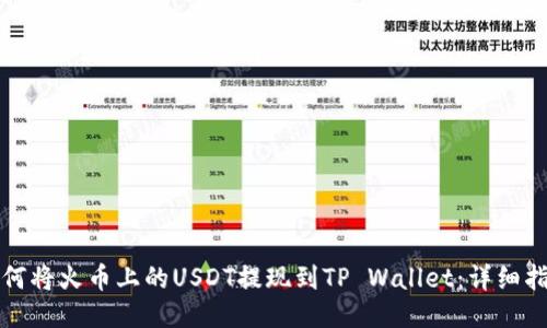 如何将火币上的USDT提现到TP Wallet:详细指南