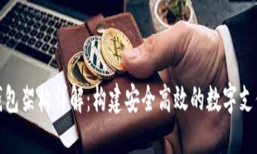 数字钱包架构详解:构建安全高效的数字支付系统