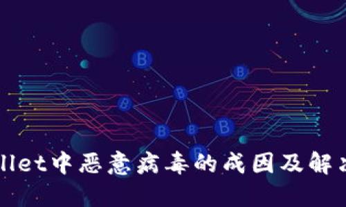 TPWallet中恶意病毒的成因及解决方案