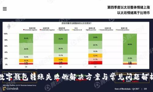数字钱包转账失败的解决方案与常见问题解析