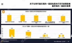 如何在安卓手机上下载TPWallet应用及取