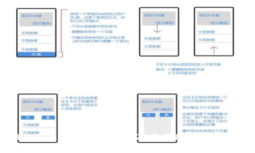 TPWallet如何使用USDT兑换HT:详细指南