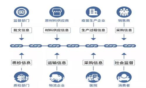 思考与关键词
央行数字钱包与数字通APP:探索数字货币的未来