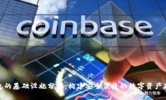 加密钱包的基础设施分析：构建安全便