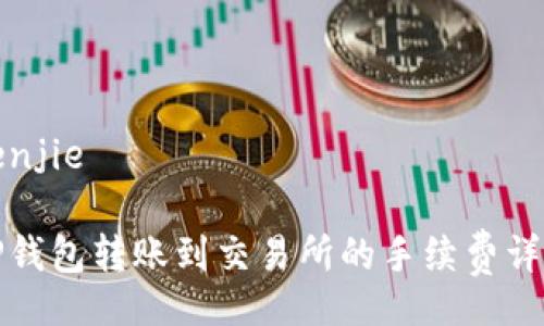 benjie
TP钱包转账到交易所的手续费详解