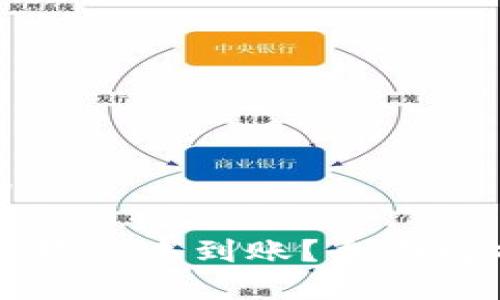 思考一个且的
TPWallet跨链转账未到账?全面解析与解决方案