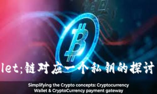 TPWallet:链对应一个私钥的探讨与解析