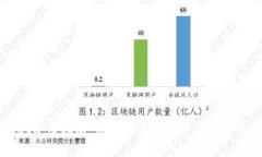 TPWallet使用指南：博饼交易的详细步骤