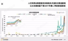如何下载TPWallet并实现满额使用的完整