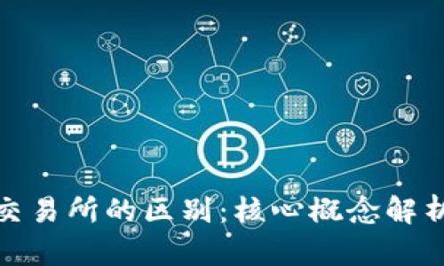 数字钱包与交易所的区别:核心概念解析与应用场景
