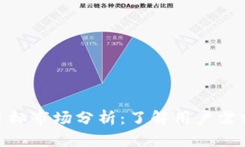 数字钱包的目标市场分析:了解用户需求与市场定位